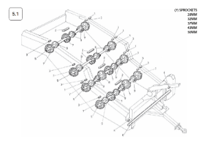 5.1 Narrow Multiweb Machines