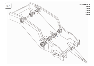 5.7 4213, 4215 SD Machines