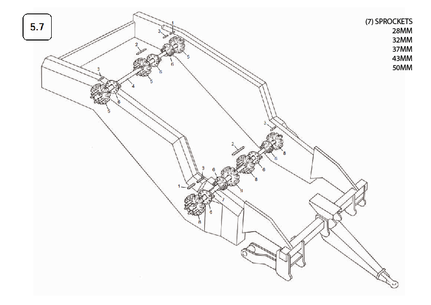 5.7 4213, 4215 SD Machines