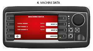 4 Machine Data