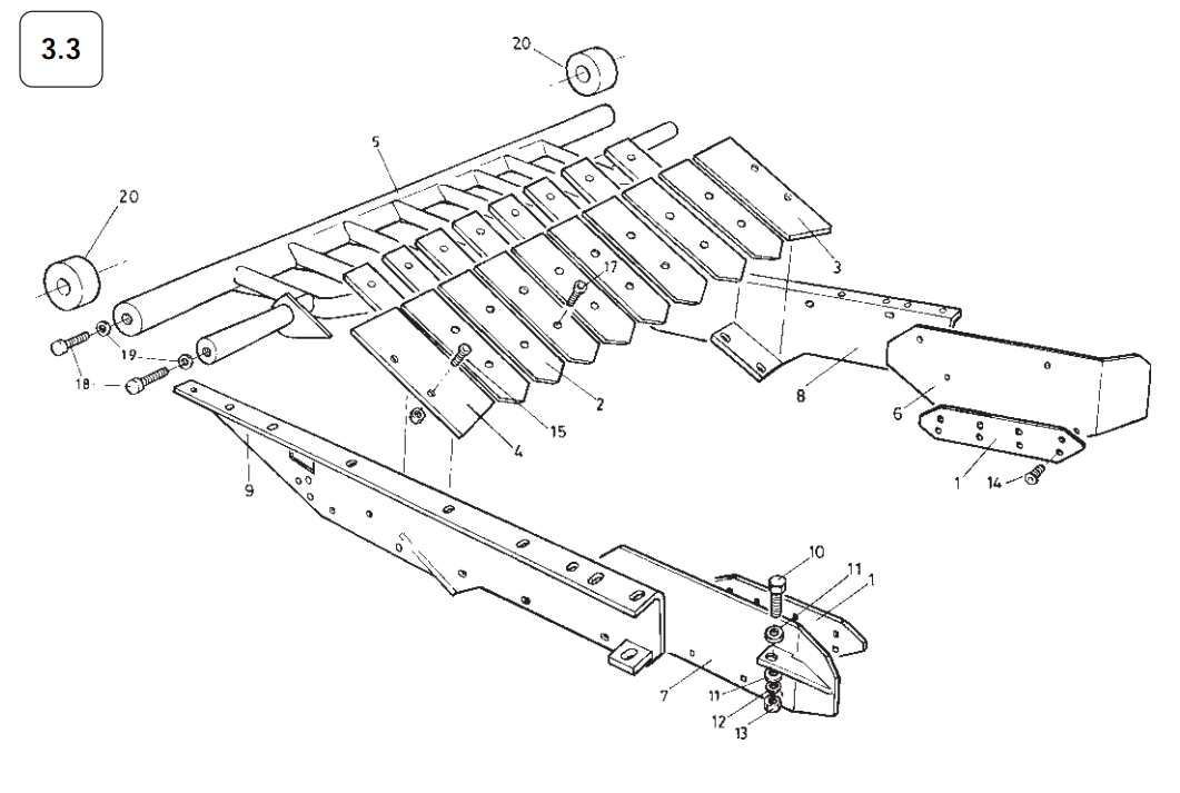 3.3 Narrow Type Multi-Blade Share (Wide machines - 2004)