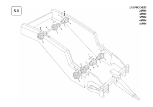 5.8 Narrow Star Machines - 2012 Onwards