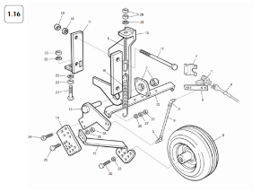 Depth Wheel 1.16