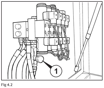 Steering Flow Control