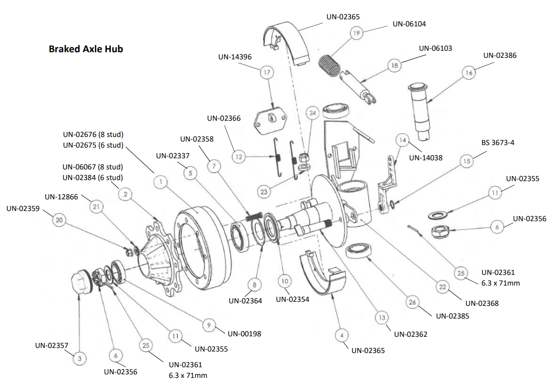 Braked Axle (2)