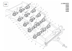 5.5 5215 Machines