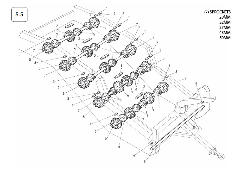 5.5 5215 Machines